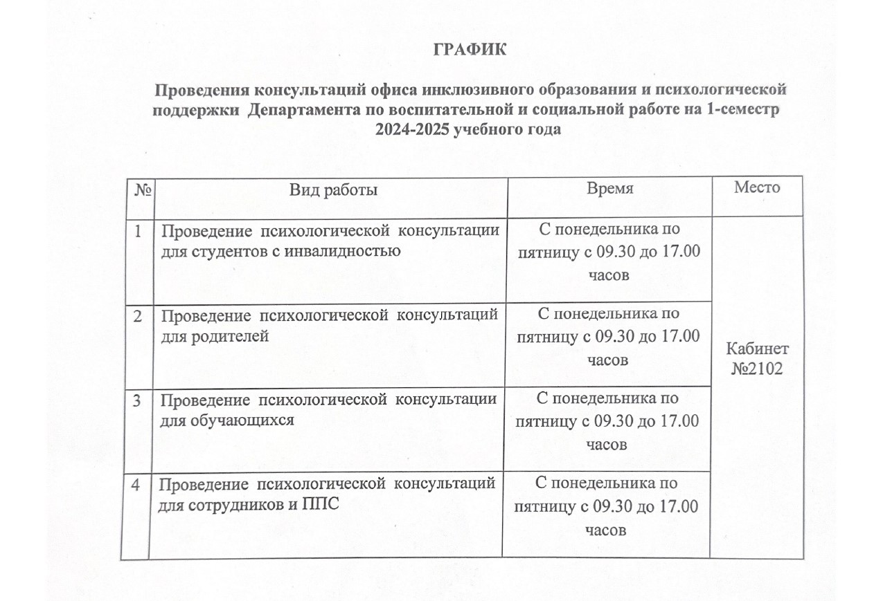 Проведения консультаций офиса инклюзивного образования и психологической