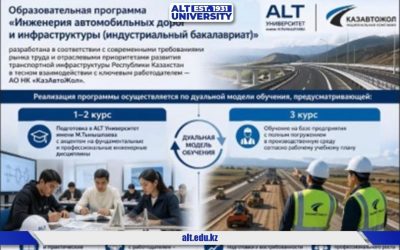 ALT-та дөңгелек үстел: Автожол саласы үшін кадр даярлаудың жаңа белесі