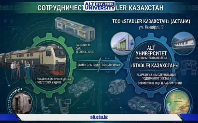 Білім мен өндірісті тоғыстыра отырып: ALT университеті мен Штадлер Казахстан ынтымақтастық туралы меморандумға қол қойды