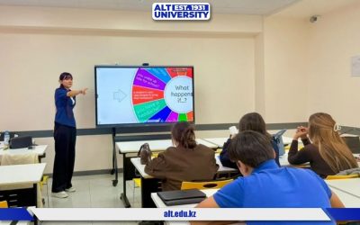 Университеттегі Дублёр күні