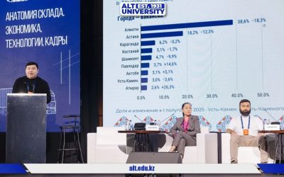ALT University Central Asia Warehouse Summit 2026 саммитінде: заманауи қойма логистикасы үшін кадрлар даярлау